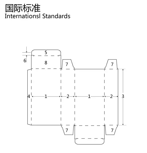 紙盒尺寸國(guó)際標(biāo)準(zhǔn)